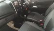 Jual Mobil Suzuki Karimun Wagon R GS  2015-2