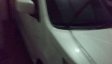 Suzuki Karimun Wagon R GX 2016 Dijual -0