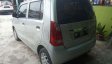 Jual Mobil Suzuki Karimun Wagon R GX 2018-6