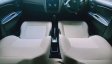 Jual Mobil Suzuki Karimun Wagon R GX 2019-9