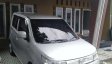 Jual Mobil Suzuki Karimun Wagon R GS 2018-2