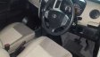 Suzuki Karimun Wagon R GL 2017-2