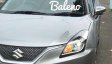 Suzuki Baleno 2018-9