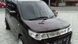Jual Mobil Suzuki Karimun Wagon R GS 2014-3