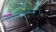 Suzuki Karimun Wagon R GS 2019-9