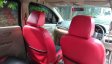 Jual Mobil Suzuki Ertiga GL 2018-5