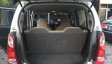 2015 Suzuki Karimun Wagon R GL Wagon R Hatchback-0