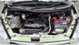 2014 Suzuki Karimun Wagon R GX Wagon R Hatchback-6