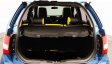 2017 Suzuki Ignis GL Hatchback-2