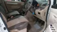 2018 Suzuki Ertiga GL MPV-9
