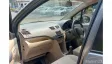 2018 Suzuki Ertiga GL MPV-12